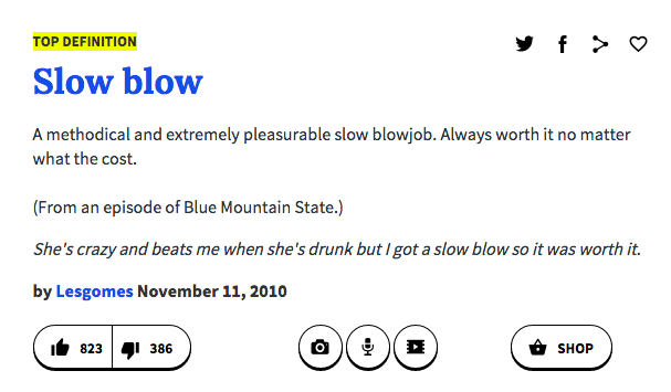 Word Blowjob What 71